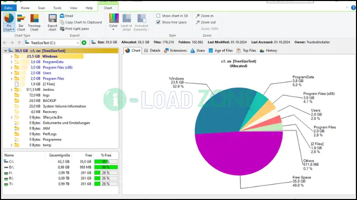 TreeSize Pro Full 9.3.0.1954 | ฟรีถาวร ลบไฟล์ขยะแบบมืออาชีพ